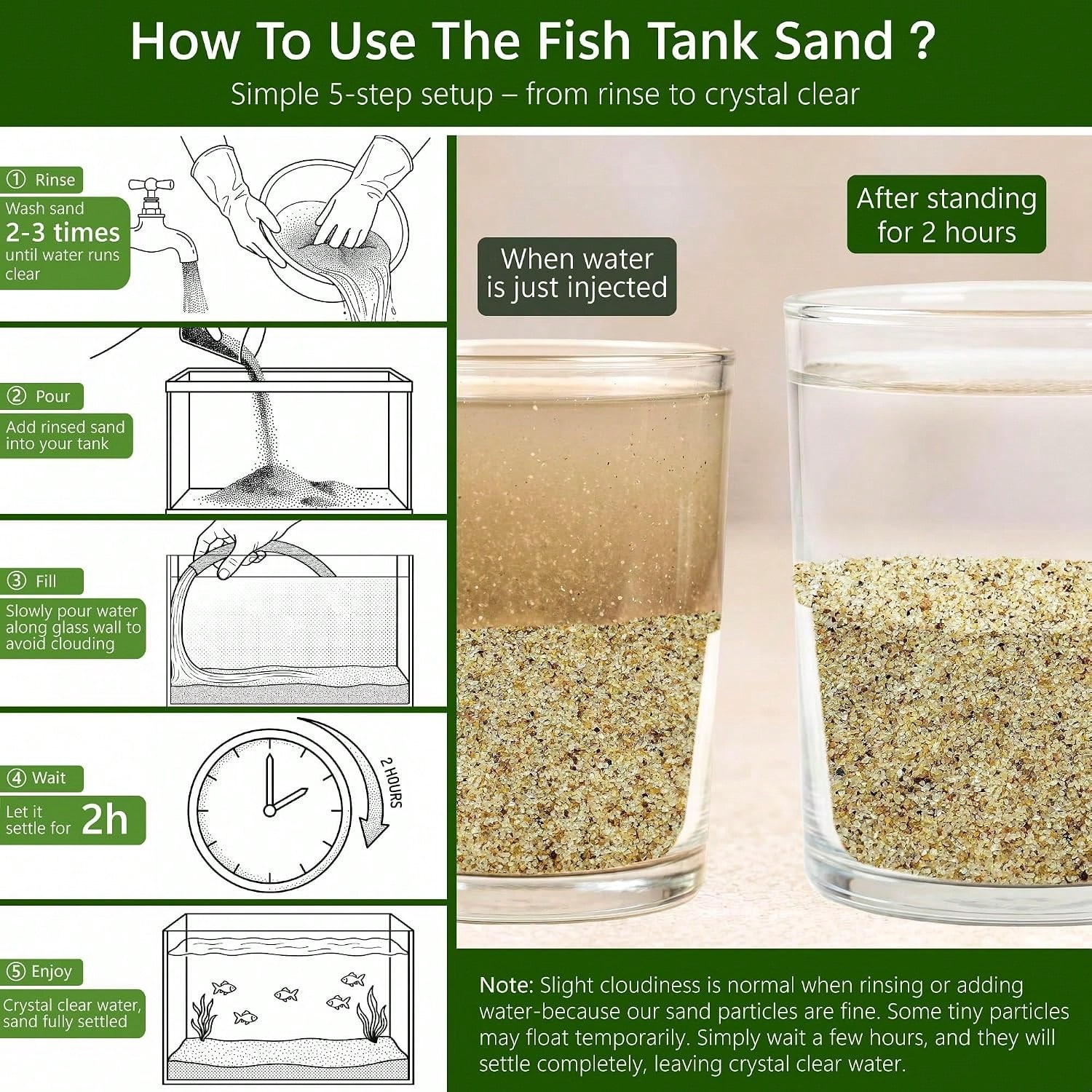 Arena blanca para acuarios, de - Fish Tank Gravel reseña y precio